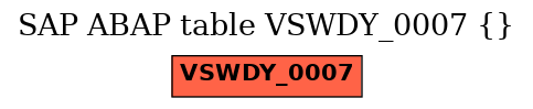 E-R Diagram for table VSWDY_0007 ()