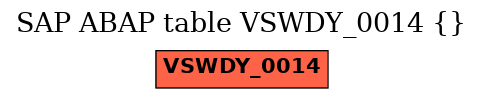 E-R Diagram for table VSWDY_0014 ()