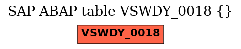 E-R Diagram for table VSWDY_0018 ()