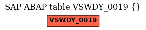 E-R Diagram for table VSWDY_0019 ()