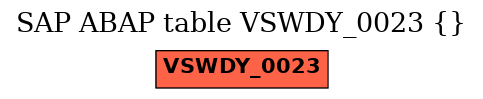 E-R Diagram for table VSWDY_0023 ()