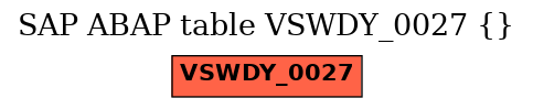 E-R Diagram for table VSWDY_0027 ()