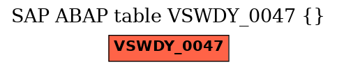 E-R Diagram for table VSWDY_0047 ()
