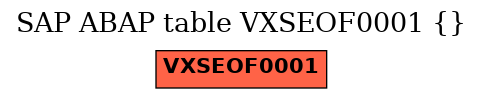 E-R Diagram for table VXSEOF0001 ()