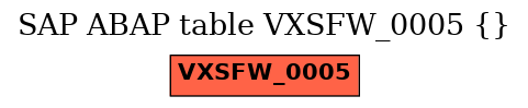 E-R Diagram for table VXSFW_0005 ()