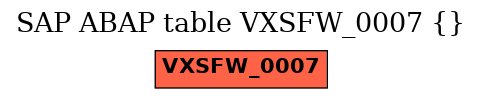 E-R Diagram for table VXSFW_0007 ()
