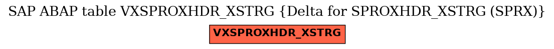 E-R Diagram for table VXSPROXHDR_XSTRG (Delta for SPROXHDR_XSTRG (SPRX))