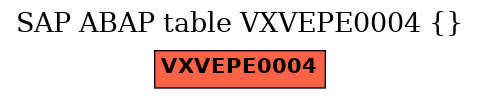 E-R Diagram for table VXVEPE0004 ()