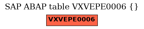 E-R Diagram for table VXVEPE0006 ()