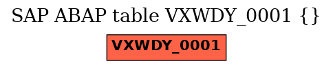 E-R Diagram for table VXWDY_0001 ()