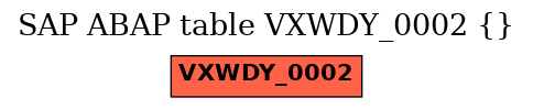 E-R Diagram for table VXWDY_0002 ()