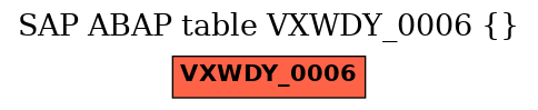 E-R Diagram for table VXWDY_0006 ()