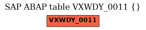 E-R Diagram for table VXWDY_0011 ()