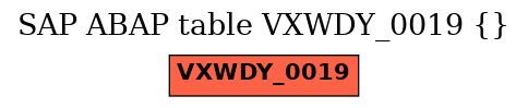 E-R Diagram for table VXWDY_0019 ()