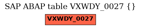 E-R Diagram for table VXWDY_0027 ()