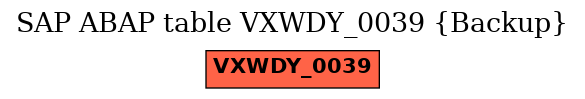 E-R Diagram for table VXWDY_0039 (Backup)