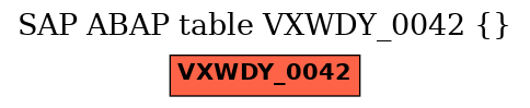 E-R Diagram for table VXWDY_0042 ()