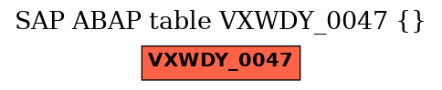 E-R Diagram for table VXWDY_0047 ()