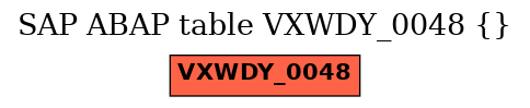 E-R Diagram for table VXWDY_0048 ()