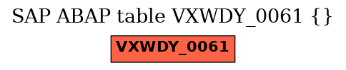 E-R Diagram for table VXWDY_0061 ()