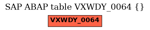 E-R Diagram for table VXWDY_0064 ()