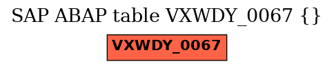 E-R Diagram for table VXWDY_0067 ()