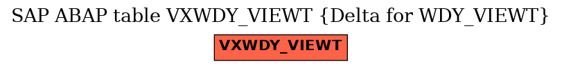 E-R Diagram for table VXWDY_VIEWT (Delta for WDY_VIEWT)