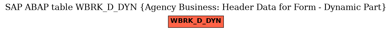 E-R Diagram for table WBRK_D_DYN (Agency Business: Header Data for Form - Dynamic Part)