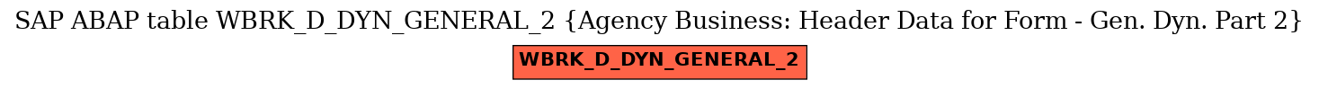 E-R Diagram for table WBRK_D_DYN_GENERAL_2 (Agency Business: Header Data for Form - Gen. Dyn. Part 2)