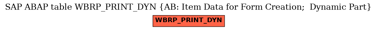 E-R Diagram for table WBRP_PRINT_DYN (AB: Item Data for Form Creation;  Dynamic Part)