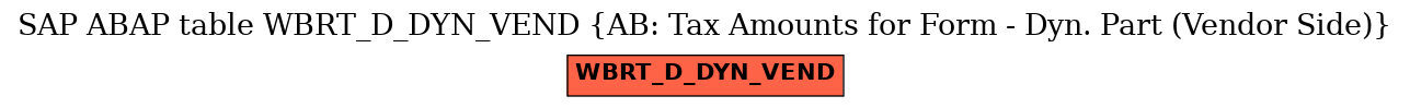 E-R Diagram for table WBRT_D_DYN_VEND (AB: Tax Amounts for Form - Dyn. Part (Vendor Side))