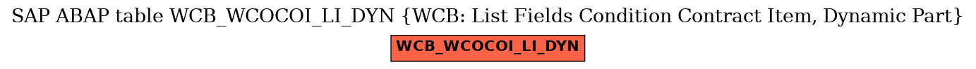 E-R Diagram for table WCB_WCOCOI_LI_DYN (WCB: List Fields Condition Contract Item, Dynamic Part)