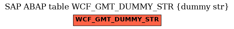 E-R Diagram for table WCF_GMT_DUMMY_STR (dummy str)