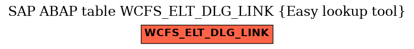 E-R Diagram for table WCFS_ELT_DLG_LINK (Easy lookup tool)