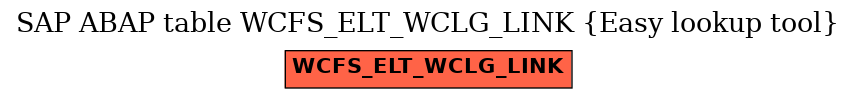 E-R Diagram for table WCFS_ELT_WCLG_LINK (Easy lookup tool)
