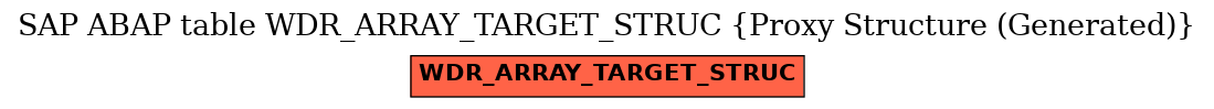 E-R Diagram for table WDR_ARRAY_TARGET_STRUC (Proxy Structure (Generated))