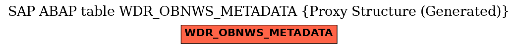 E-R Diagram for table WDR_OBNWS_METADATA (Proxy Structure (Generated))