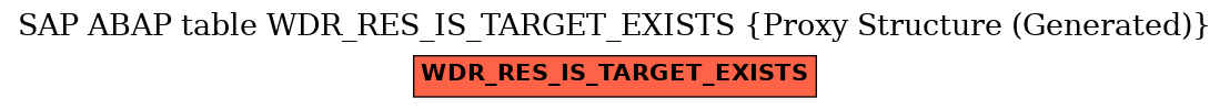 E-R Diagram for table WDR_RES_IS_TARGET_EXISTS (Proxy Structure (Generated))