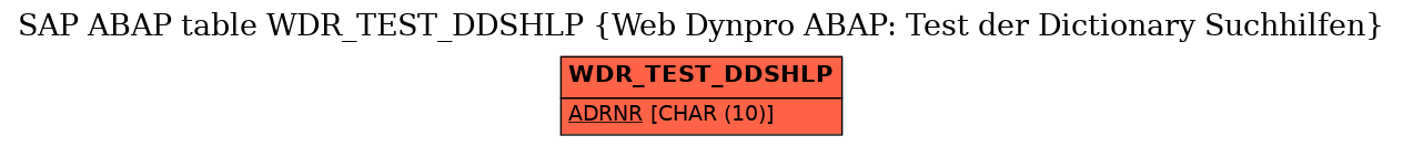 E-R Diagram for table WDR_TEST_DDSHLP (Web Dynpro ABAP: Test der Dictionary Suchhilfen)