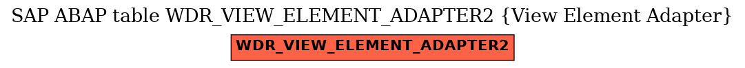 E-R Diagram for table WDR_VIEW_ELEMENT_ADAPTER2 (View Element Adapter)