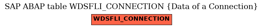 E-R Diagram for table WDSFLI_CONNECTION (Data of a Connection)