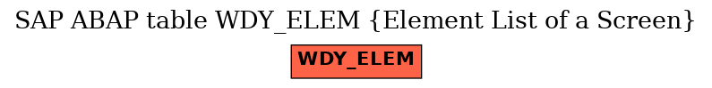 E-R Diagram for table WDY_ELEM (Element List of a Screen)