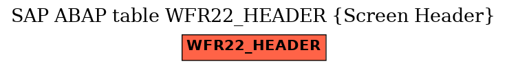 E-R Diagram for table WFR22_HEADER (Screen Header)