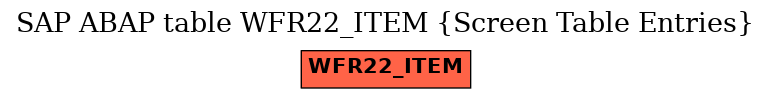 E-R Diagram for table WFR22_ITEM (Screen Table Entries)