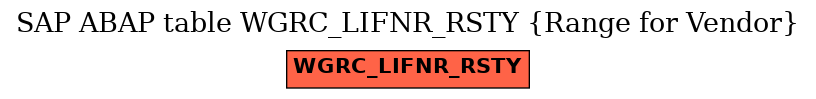 E-R Diagram for table WGRC_LIFNR_RSTY (Range for Vendor)