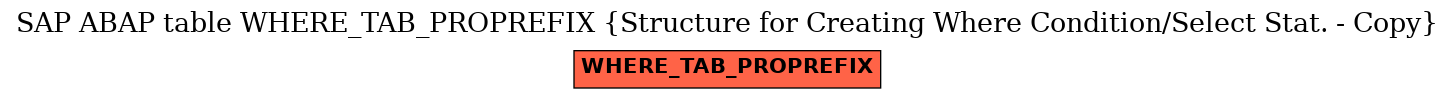 E-R Diagram for table WHERE_TAB_PROPREFIX (Structure for Creating Where Condition/Select Stat. - Copy)
