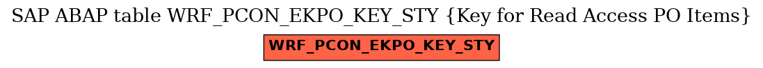 E-R Diagram for table WRF_PCON_EKPO_KEY_STY (Key for Read Access PO Items)