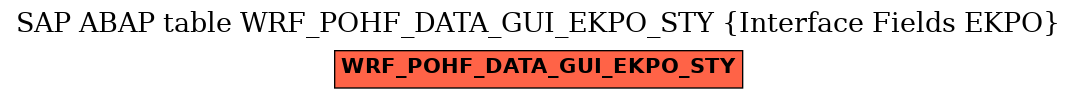 E-R Diagram for table WRF_POHF_DATA_GUI_EKPO_STY (Interface Fields EKPO)