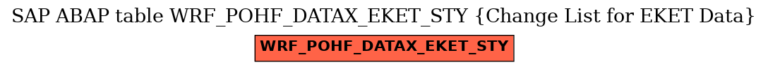 E-R Diagram for table WRF_POHF_DATAX_EKET_STY (Change List for EKET Data)