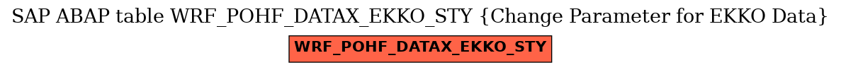 E-R Diagram for table WRF_POHF_DATAX_EKKO_STY (Change Parameter for EKKO Data)